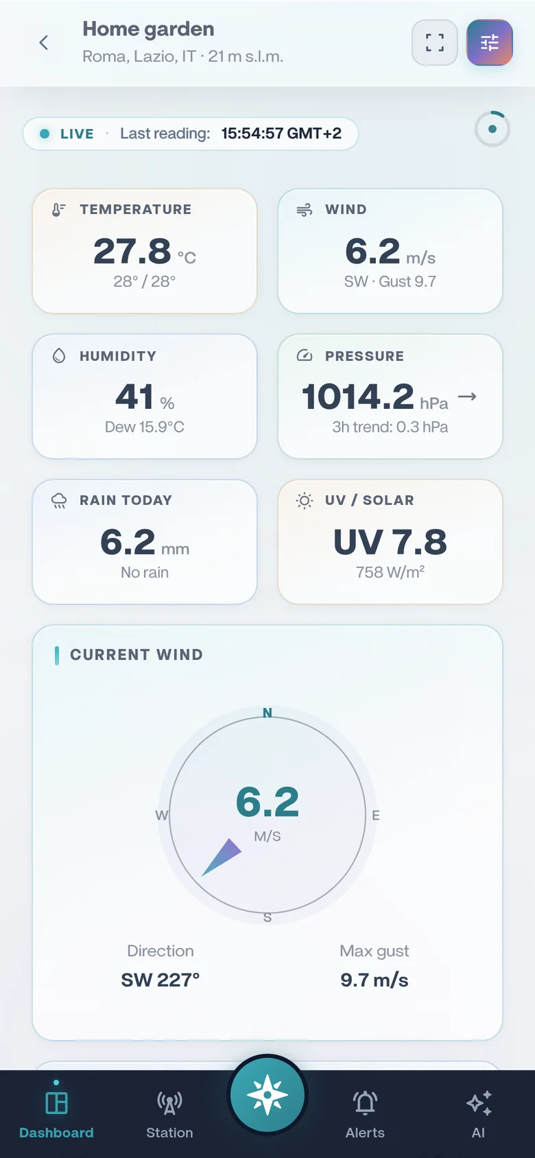 The WindRose dashboard on a phone, light theme, showing temperature, wind, humidity, pressure, rain and UV for a home station