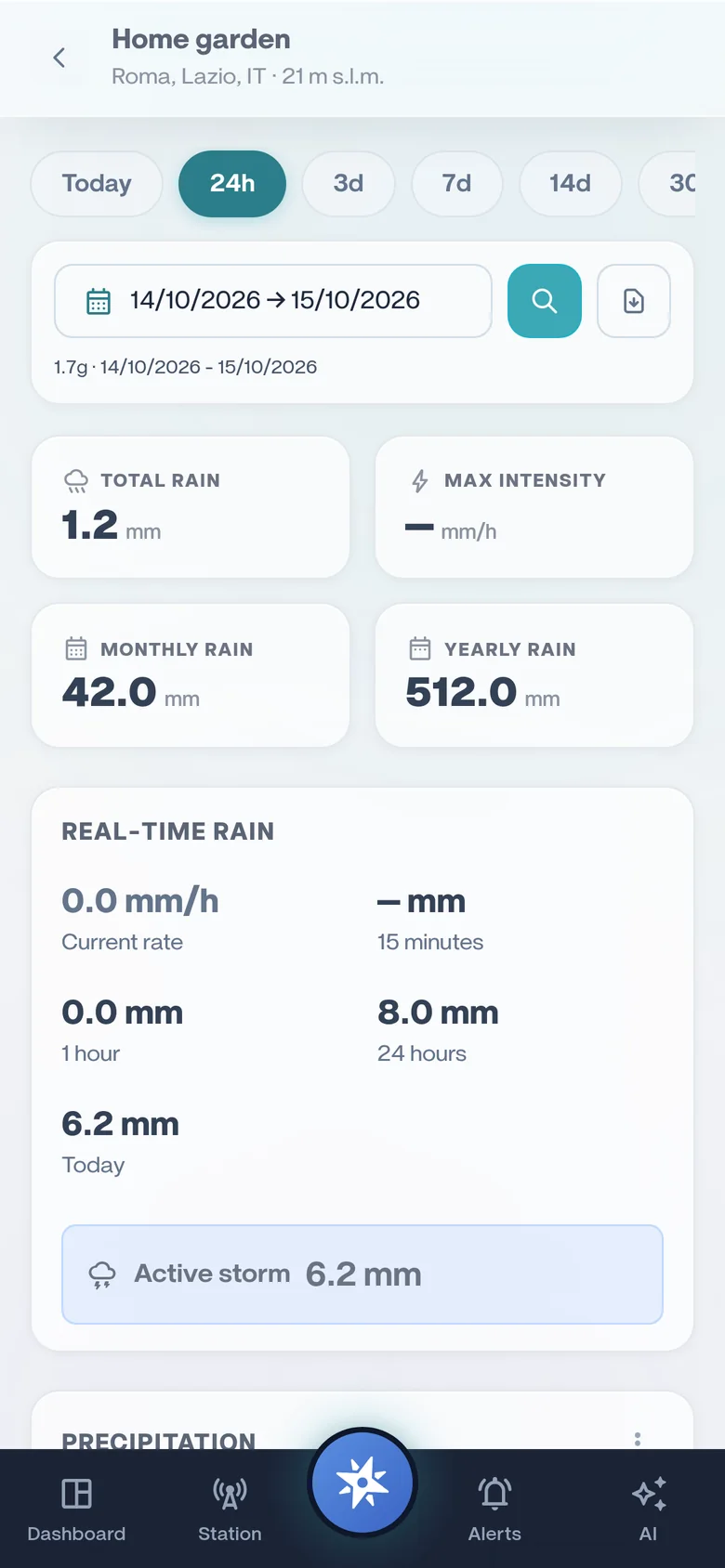 Rain totals for the day, month and year on a phone